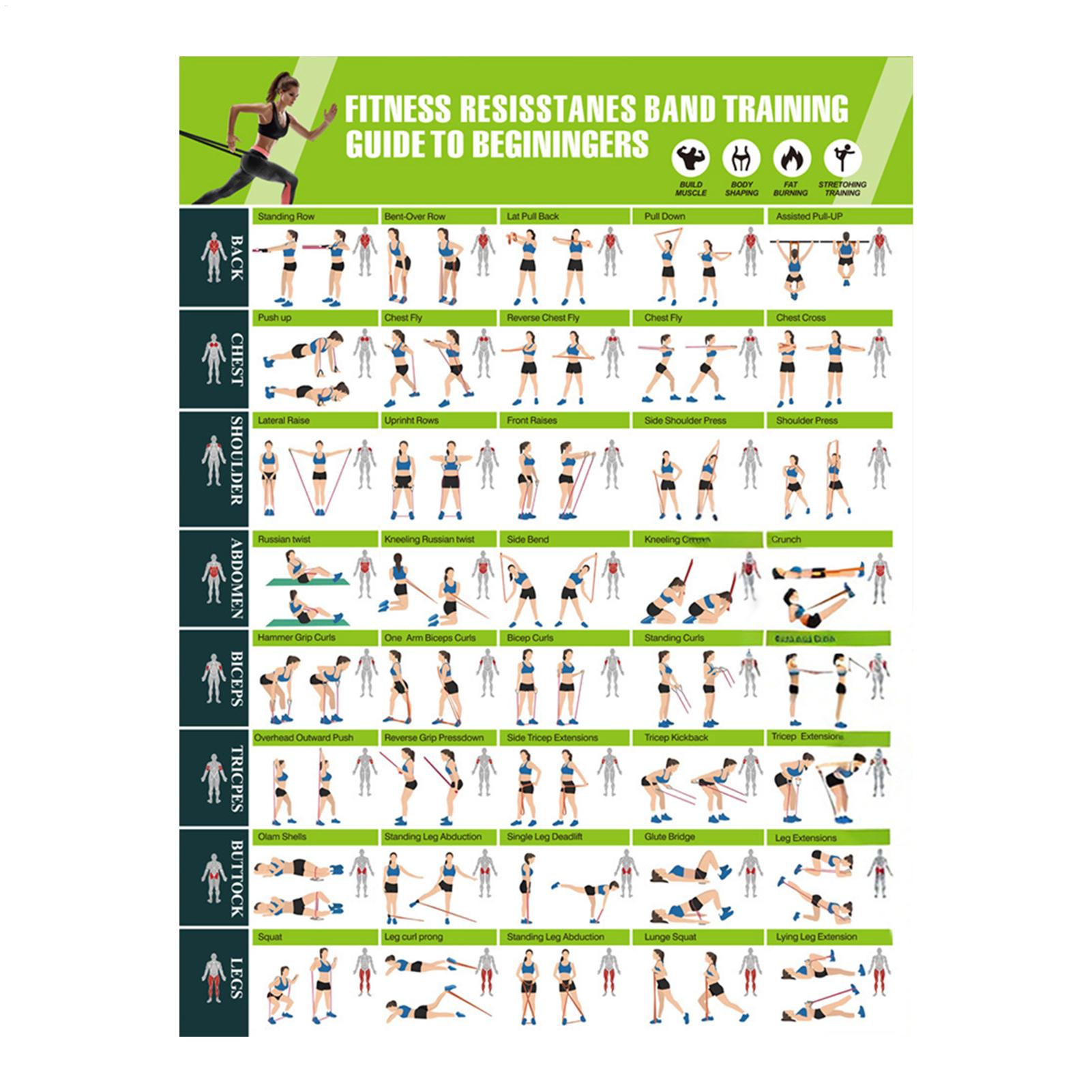 Fitness Chart  Yoga Pose Chart - Yoga Fitness Health recension och pris