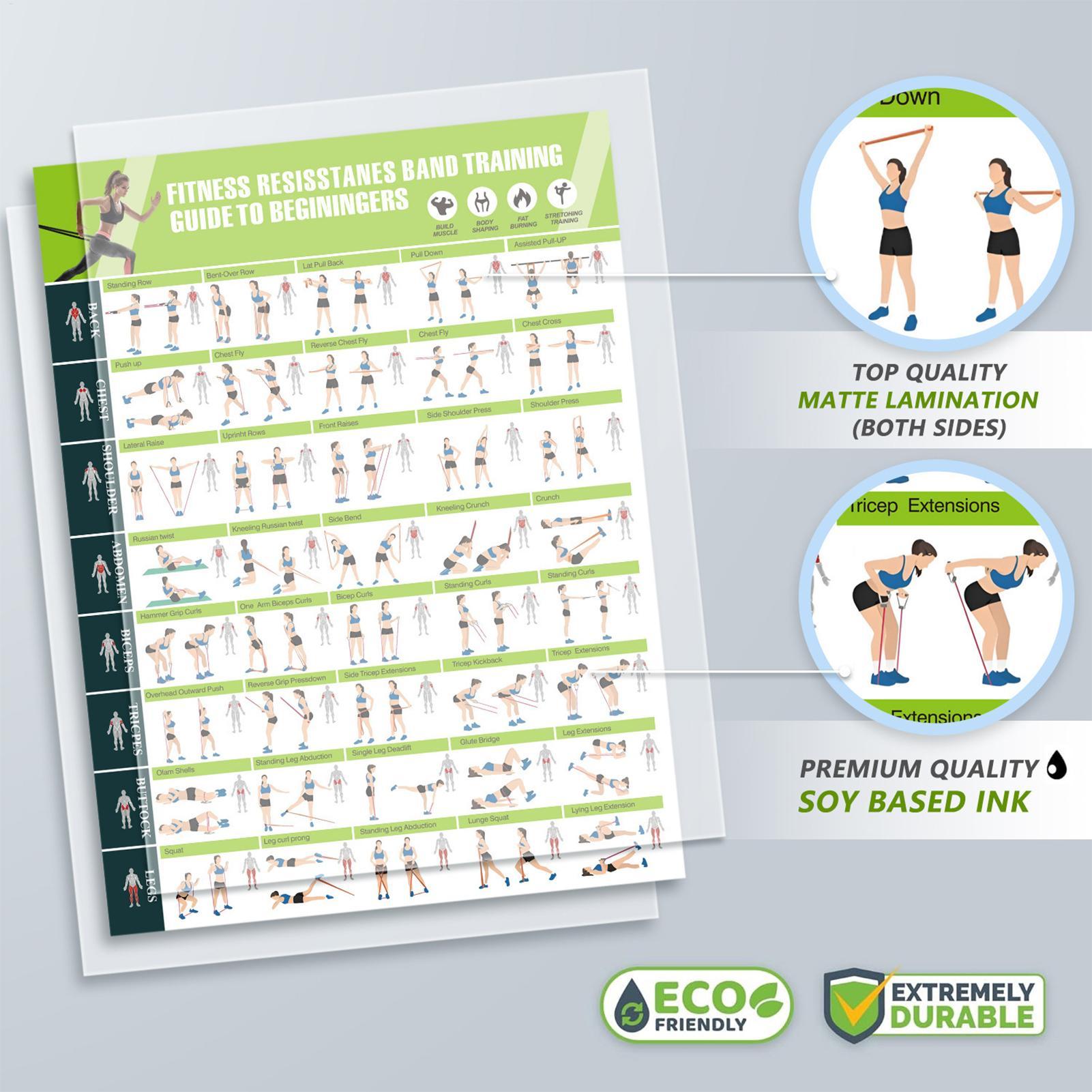Fitness Chart  Yoga Pose Chart - Yoga Fitness Health recension och pris