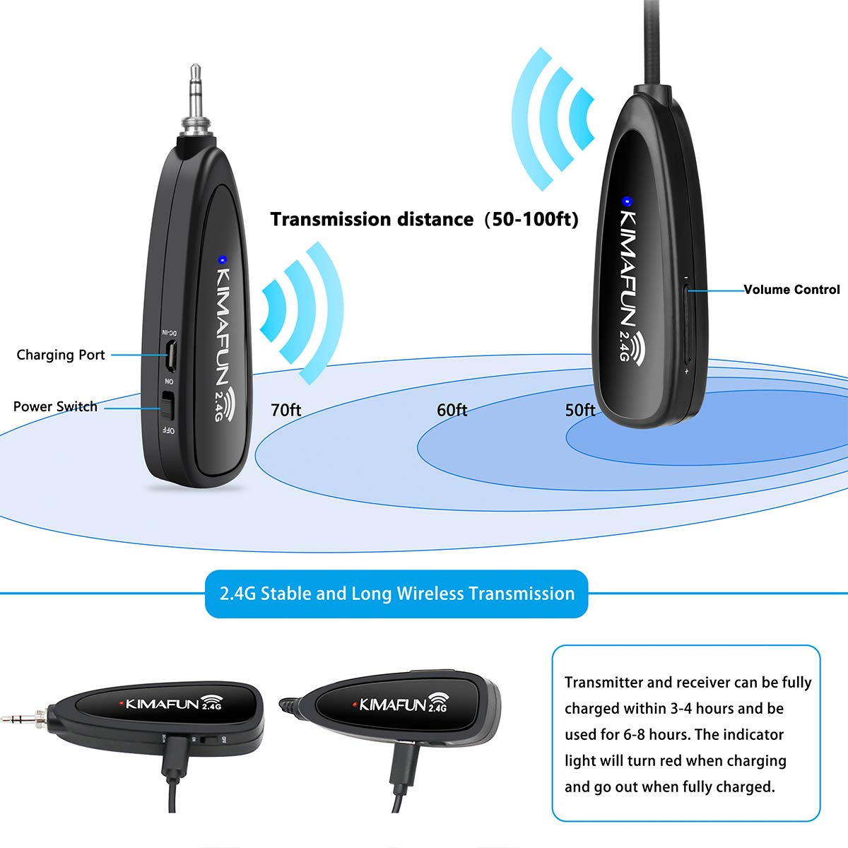 KIMAFUN 2.4G Wireless Fitness  - Yoga Fitness Instructor recension och pris